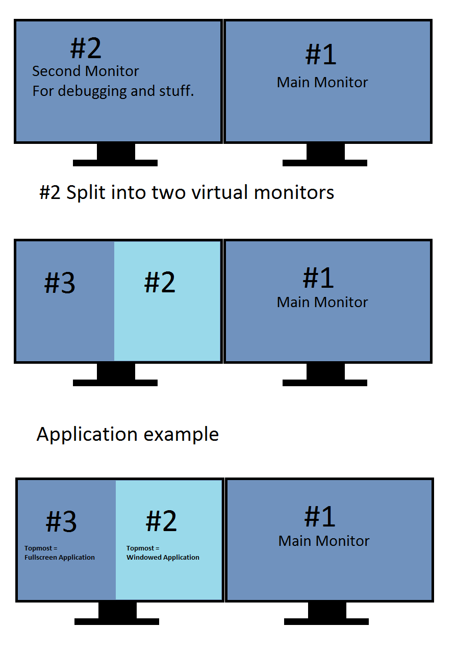 parallels desktop for mac external monitor screen split